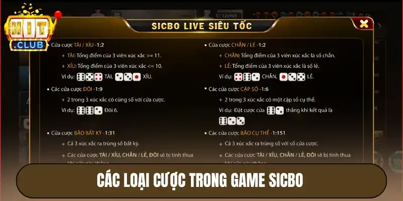 Các loại cược trong game sicbo