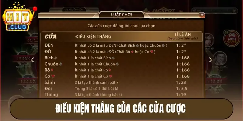 Hắc hồng Hitclub - Cơ hội nhận hũ jackpot cực khủng 4 Điều kiện thắng của các cửa cược