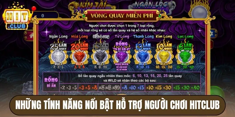 Những tính năng nổi bật hỗ trợ người chơi Hitclub