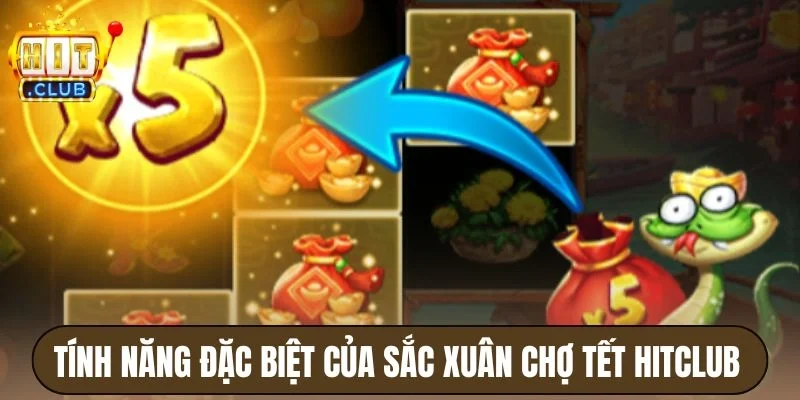 Tính năng đặc biệt của dòng slot này